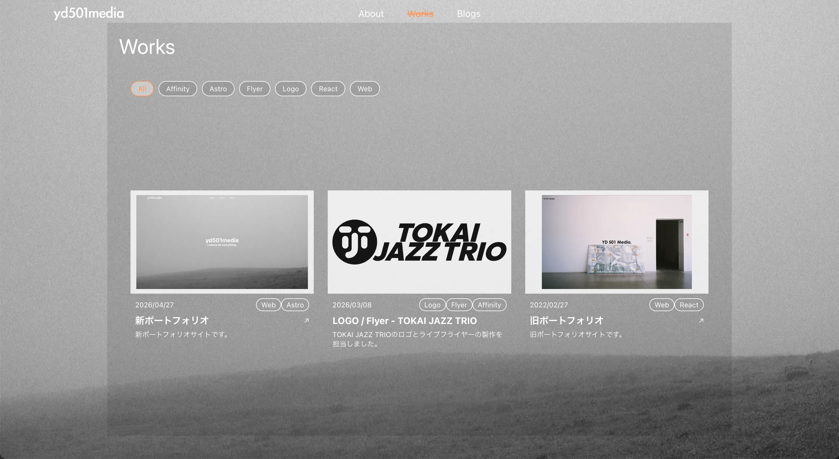 Worksページの表示